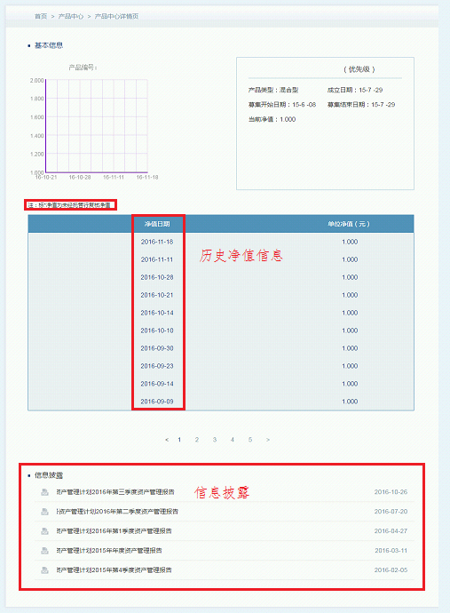 http://www.papuu.cn/asset/mxuploadfile/2016/11/20161129093346268009.png